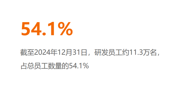 比亚迪研发人员数量超越华为,三年增长两倍的科技力量-图2 比亚迪研发人员数量超越华为,三年增长两倍的科技力量-图2