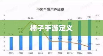 揭秘棒子手游,定义、起源与未来发展趋势-图1 揭秘棒子手游,定义、起源与未来发展趋势-图1