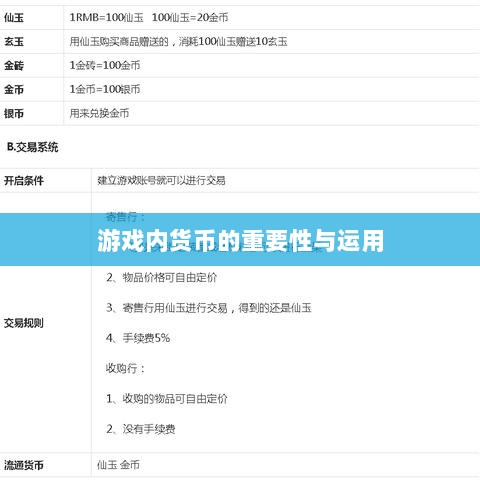 寻仙手游金元宝用途揭秘,游戏内货币的重要性与运用-图1 寻仙手游金元宝用途揭秘,游戏内货币的重要性与运用-图1