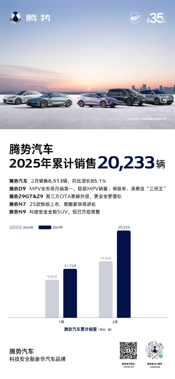 赵长江回应腾势车主批评，不是每款车都需要大量销售，营销策略需精准匹配需求。-图7