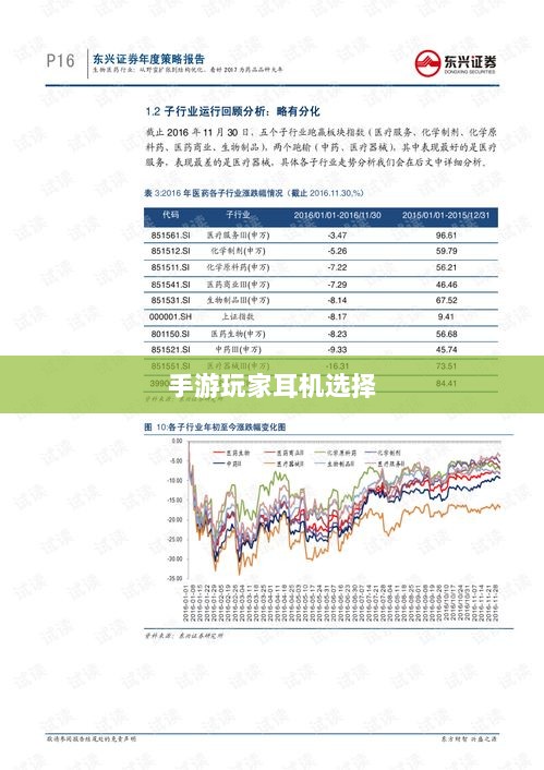 手游玩家的耳机选择解析，类型与选择策略-图1