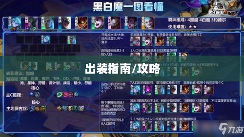 手游龙女战斗装备打造攻略,无敌出装指南-图1 手游龙女战斗装备打造攻略,无敌出装指南-图1