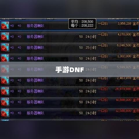 手游DNF,商机与挑战并存-图1 手游DNF,商机与挑战并存-图1