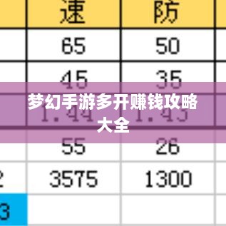 梦幻手游多开赚钱攻略大全-图1 梦幻手游多开赚钱攻略大全-图1