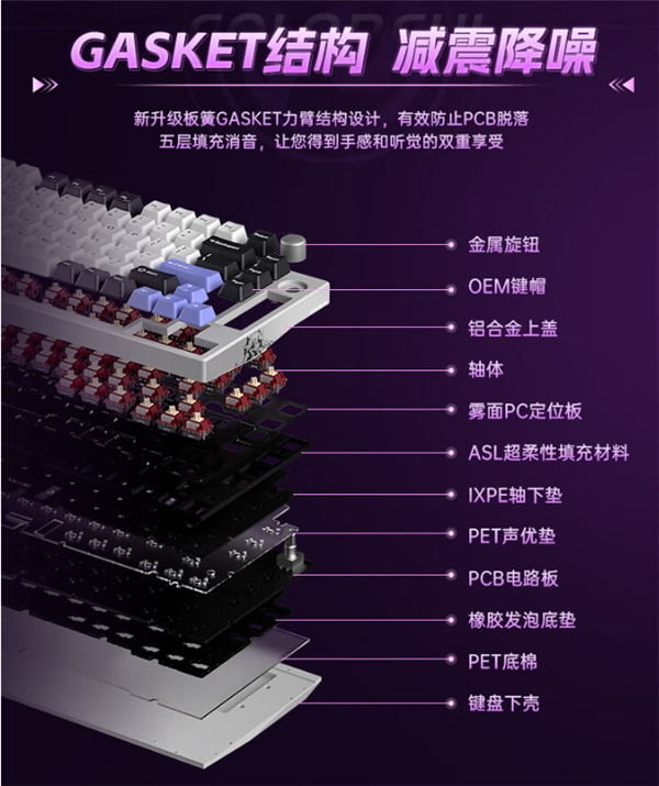 七彩虹重磅推出隐星KB8 PRO机械键盘,仅售499元!-图3 七彩虹重磅推出隐星KB8 PRO机械键盘,仅售499元!-图3