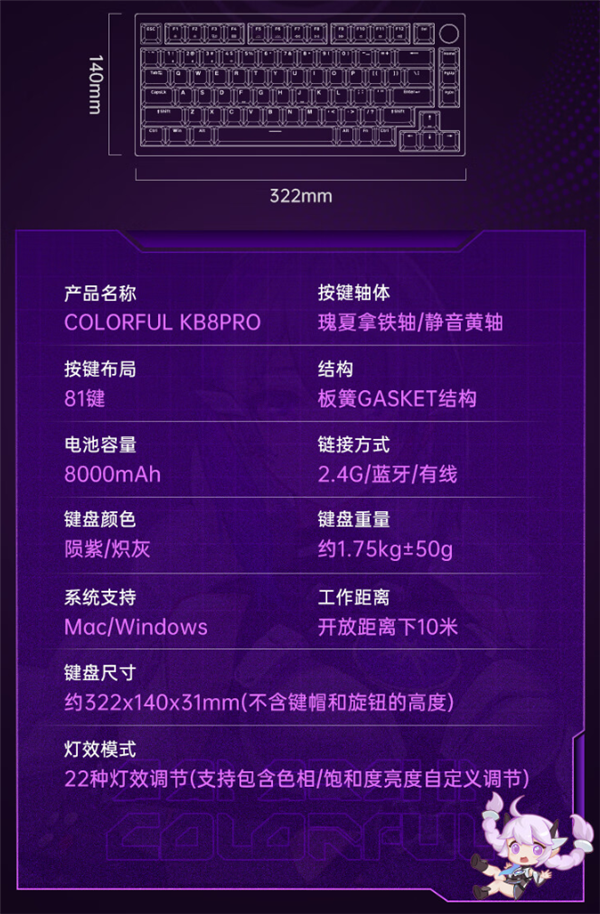 七彩虹重磅推出隐星KB8 PRO机械键盘,仅售499元!-图10 七彩虹重磅推出隐星KB8 PRO机械键盘,仅售499元!-图10
