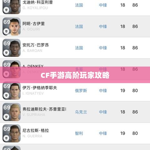 CF手游高阶玩家深度解析攻略-图1