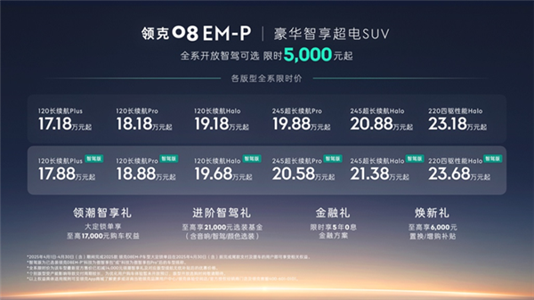 苹果Carplay集成上线!领克EM-P OTA 1.8.0新功能发布,智能出行新体验开启-图2 苹果Carplay集成上线!领克EM-P OTA 1.8.0新功能发布,智能出行新体验开启-图2