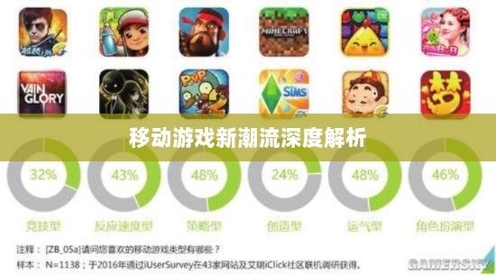 棒子手游，移动游戏新潮流的深度解析-图1
