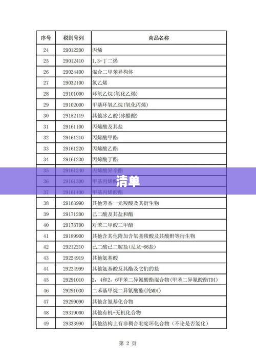 财政部回应，完善行政事业性收费和政府性基金目录清单制度-图1