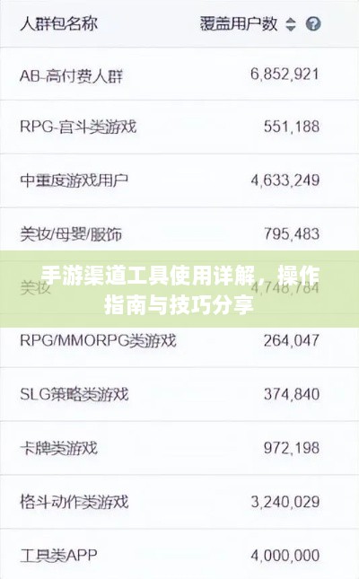 手游渠道工具使用详解，操作指南与技巧分享-图1