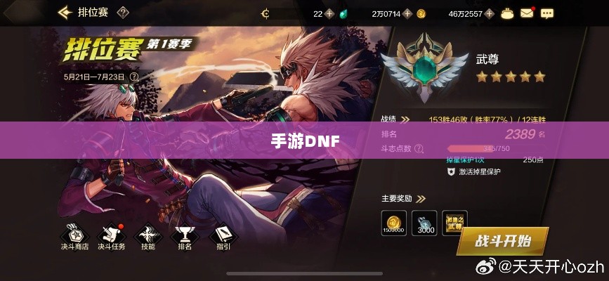 手游DNF,商机与挑战并存-图1 手游DNF,商机与挑战并存-图1