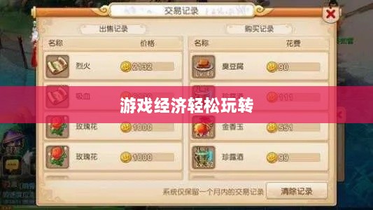梦幻手游69级赚钱攻略，游戏经济轻松玩转，轻松获利！-图1