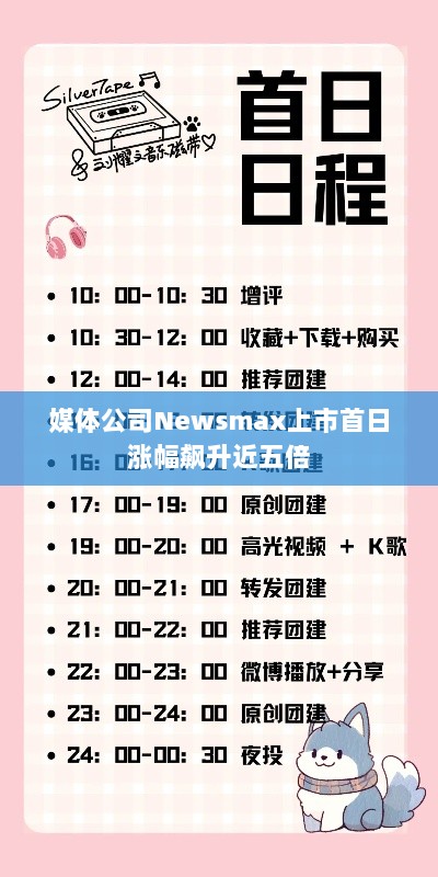 媒体公司Newsmax上市首日涨幅飙升近五倍-图1 媒体公司Newsmax上市首日涨幅飙升近五倍-图1