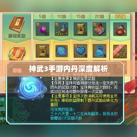 神武3手游内丹深度解析-图1