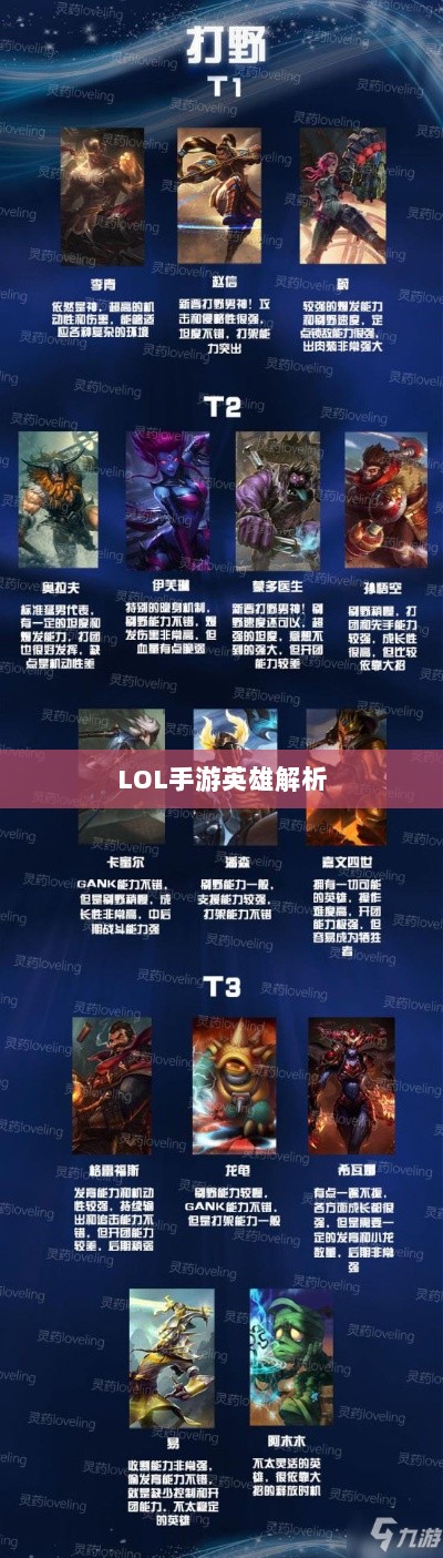 LOL手游英雄全面解析与攻略指南-图1