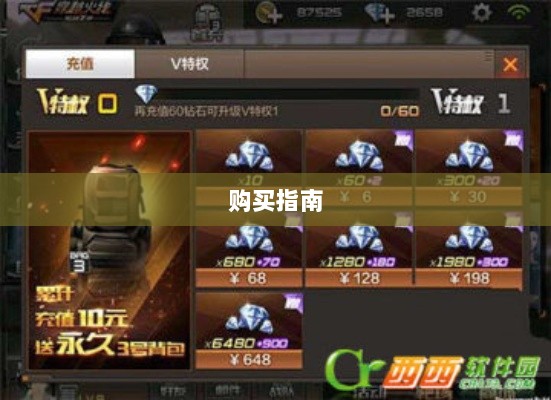 CF手游新手装备与道具购买指南-图1