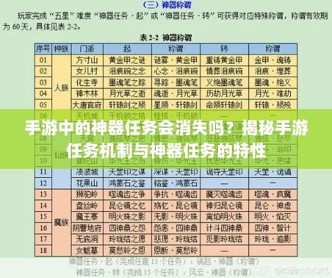 手游中的神器任务会消失吗？揭秘手游任务机制与神器任务的特性-图1