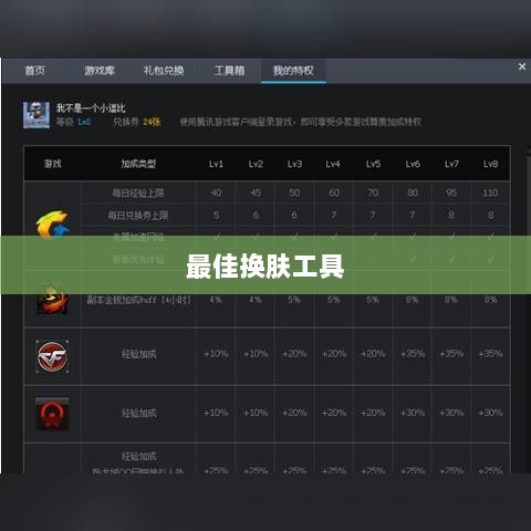 LOL手游换肤攻略，探寻最佳换肤工具，打造个性游戏外观！-图1