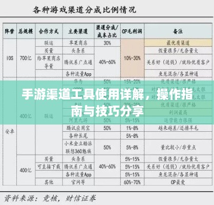 手游渠道工具使用详解，操作指南与技巧分享-图1