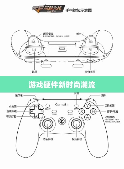 CF手游定制手柄,游戏硬件的新时尚潮流-图1 CF手游定制手柄,游戏硬件的新时尚潮流-图1