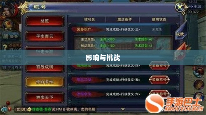 手游缺乏称号系统,探究背后的原因、影响与挑战-图1 手游缺乏称号系统,探究背后的原因、影响与挑战-图1