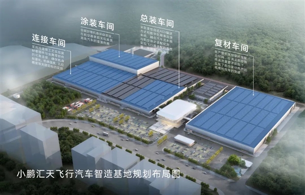 小鹏飞行汽车工厂获五家银行最大银团贷款,总额达12.6亿!-图2 小鹏飞行汽车工厂获五家银行最大银团贷款,总额达12.6亿!-图2