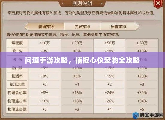 问道手游攻略，捕捉心仪宠物全攻略-图1