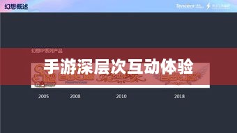 手游还是深层次互动体验，乱世奇迹的多元解读-图1