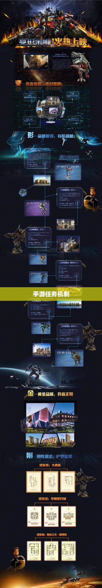 手游中的神器任务会消失吗?深度解析手游任务机制与未来发展趋势-图1 手游中的神器任务会消失吗?深度解析手游任务机制与未来发展趋势-图1