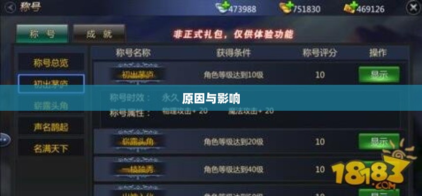 手游缺乏称号系统,探究原因与影响-图1 手游缺乏称号系统,探究原因与影响-图1