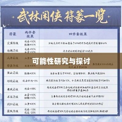 武林手游中的账号交易可能性研究与探讨-图1