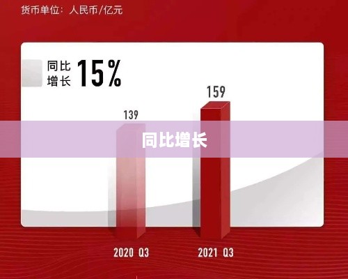 新势力汽车交付成绩单出炉,小米、小鹏等车企销量大幅增长,理想、埃安等也公布数据!-图1 新势力汽车交付成绩单出炉,小米、小鹏等车企销量大幅增长,理想、埃安等也公布数据!-图1