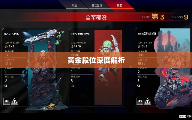 Apex手游黄金段位深度解析-图1