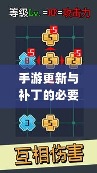 手游更新与补丁的必要性及实施方式,探讨手游打补丁的可能性与方式-图1 手游更新与补丁的必要性及实施方式,探讨手游打补丁的可能性与方式-图1