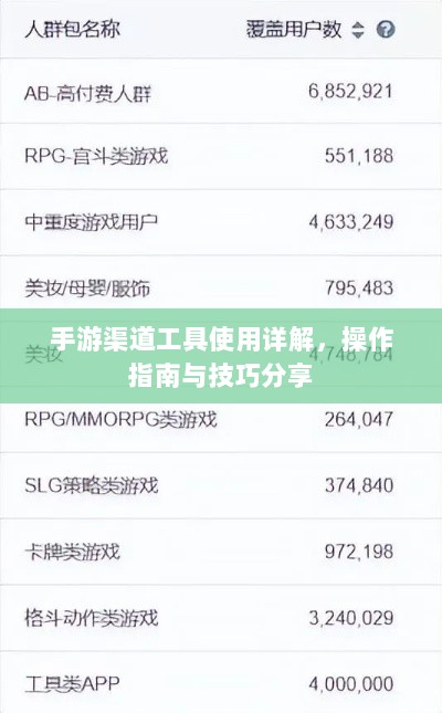 手游渠道工具使用详解,操作指南与技巧分享-图1 手游渠道工具使用详解,操作指南与技巧分享-图1