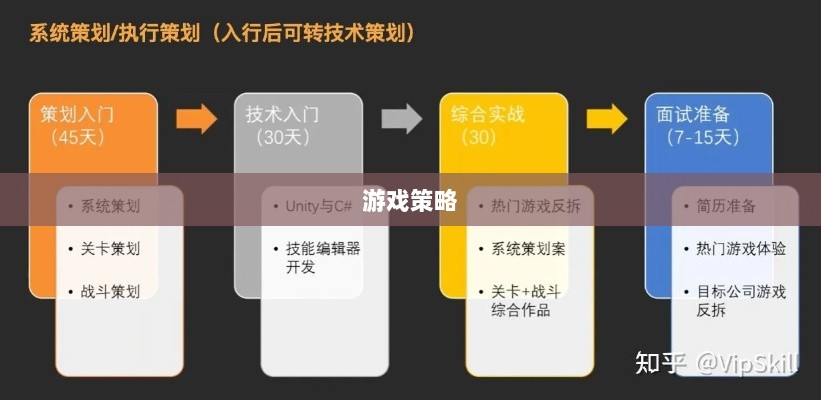 手游角色成长与游戏策略,是否需要满级?-图1 手游角色成长与游戏策略,是否需要满级?-图1