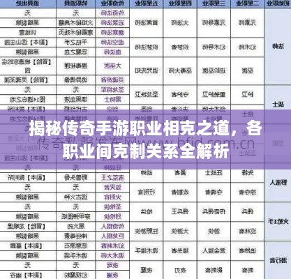 揭秘传奇手游职业相克之道,各职业间克制关系全解析-图1 揭秘传奇手游职业相克之道,各职业间克制关系全解析-图1