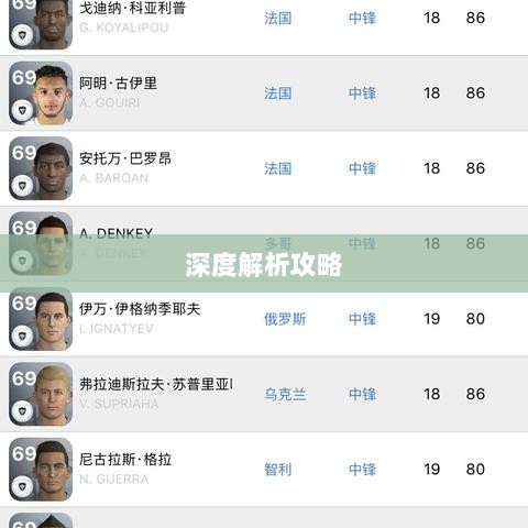 CF手游高阶玩家深度解析攻略-图1