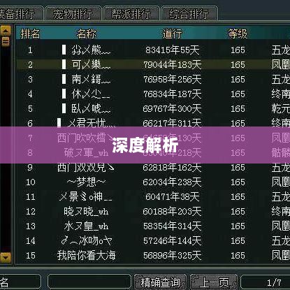 手游问道力金深度解析-图1