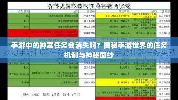 手游中的神器任务会消失吗？揭秘手游世界的任务机制与神秘面纱-图1