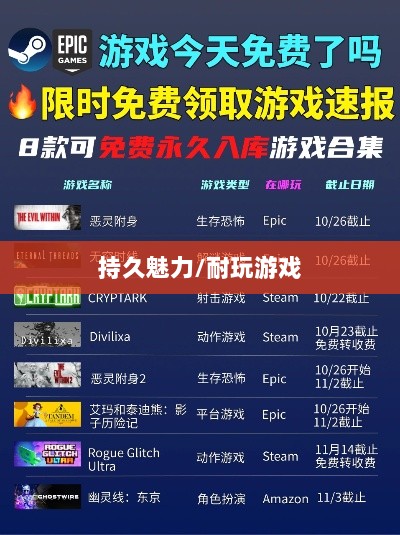当下最热门手游的持久魅力,深度探讨哪些游戏耐玩且值得一试-图1 当下最热门手游的持久魅力,深度探讨哪些游戏耐玩且值得一试-图1