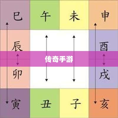 传奇手游职业相克之道解析-图1 传奇手游职业相克之道解析-图1