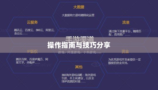 手游渠道工具使用详解，操作指南与技巧分享-图1
