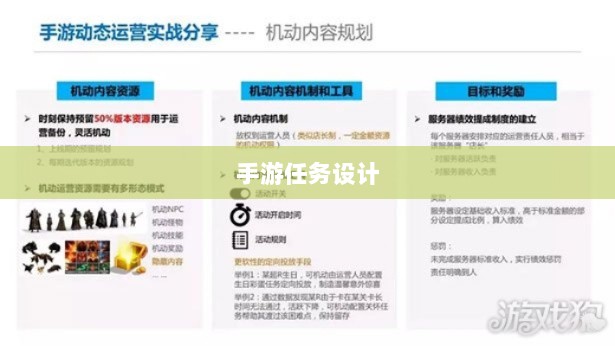 手游任务设计揭秘,神器任务是否会消失?探究手游运营机制与任务设计背后的秘密。-图1 手游任务设计揭秘,神器任务是否会消失?探究手游运营机制与任务设计背后的秘密。-图1