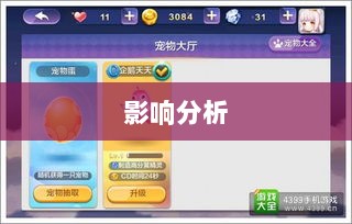手游中宠物购买的可能性及其影响分析-图1 手游中宠物购买的可能性及其影响分析-图1