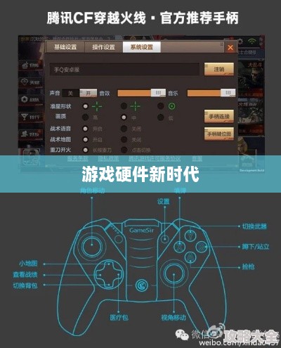 CF手游定制手柄,游戏硬件新时代的探索-图1 CF手游定制手柄,游戏硬件新时代的探索-图1
