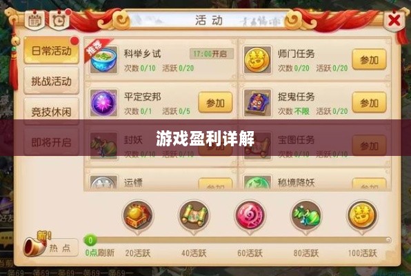 梦幻手游69级赚钱攻略，游戏盈利详解-图1