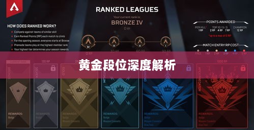 Apex手游黄金段位深度解析-图1