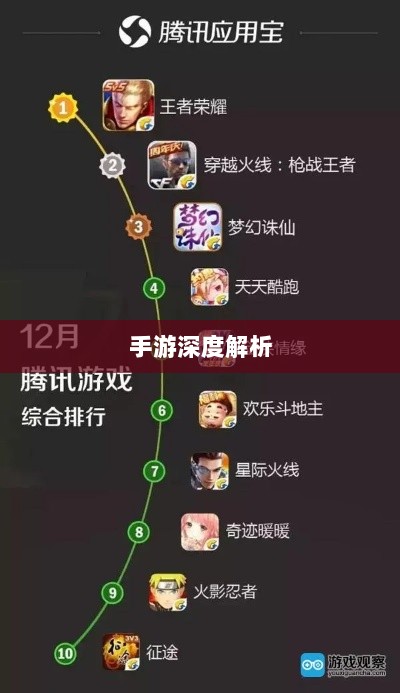 手游深度解析,植物大战怪兽好玩吗?游戏评测与体验分享-图1 手游深度解析,植物大战怪兽好玩吗?游戏评测与体验分享-图1